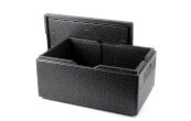 Termoboxy