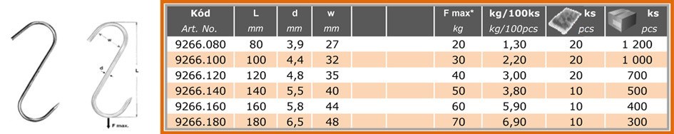 Hák řeznický 140 / 5,5 mm NEREZ 9266.140, S háček na maso