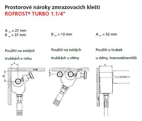 Zmrazovač potrubí Rofrost Turbo II R290 2” + 8 čelistí Rothenberger 1500004196 230V