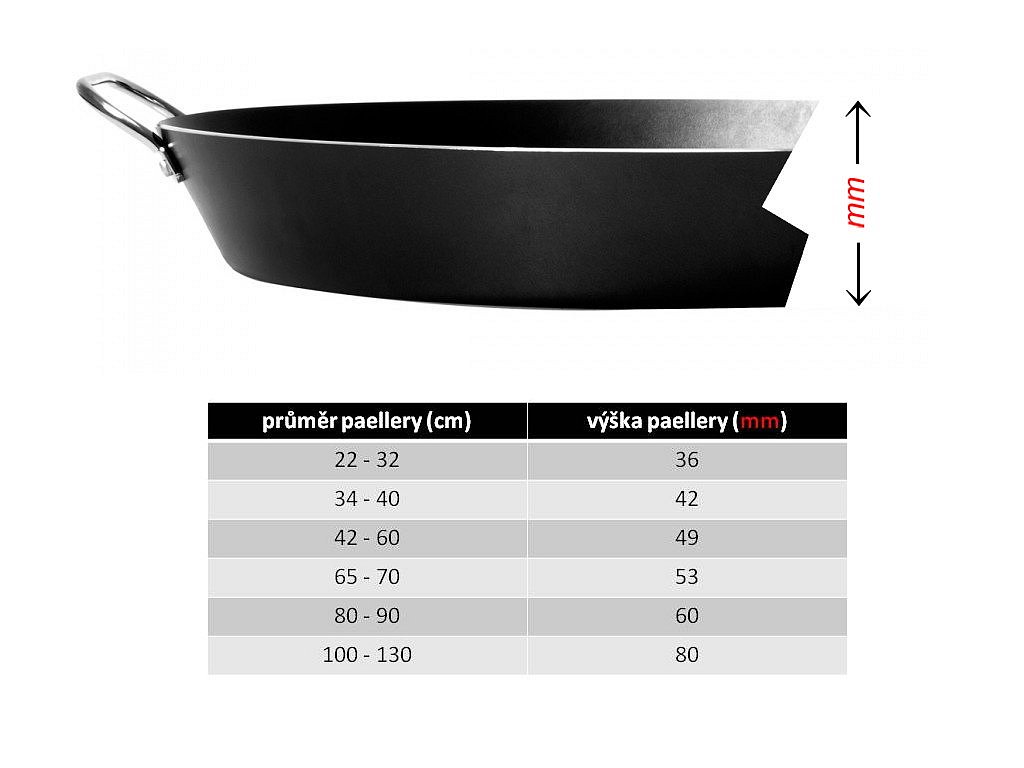 Indukční paella pánev smalt 30cm VACA, Vaello Campos P5430
