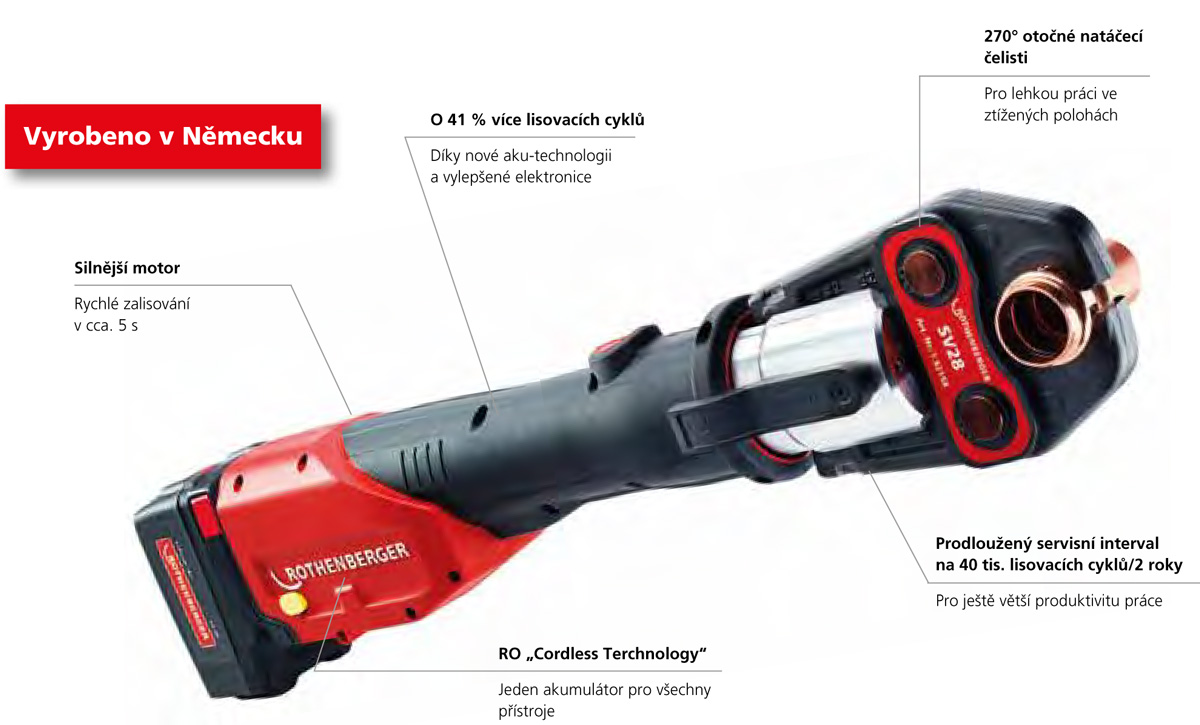 Aku lisovací kleště Romax 4000 Basic sada TH 16 - 20 - 26 mm Alpex, Rothenberger 1000001925, CAS 4 Ah