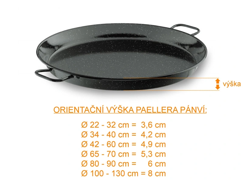 Paella gastro pánev 36 cm smaltovaná ocel, Vaello Campos P0236