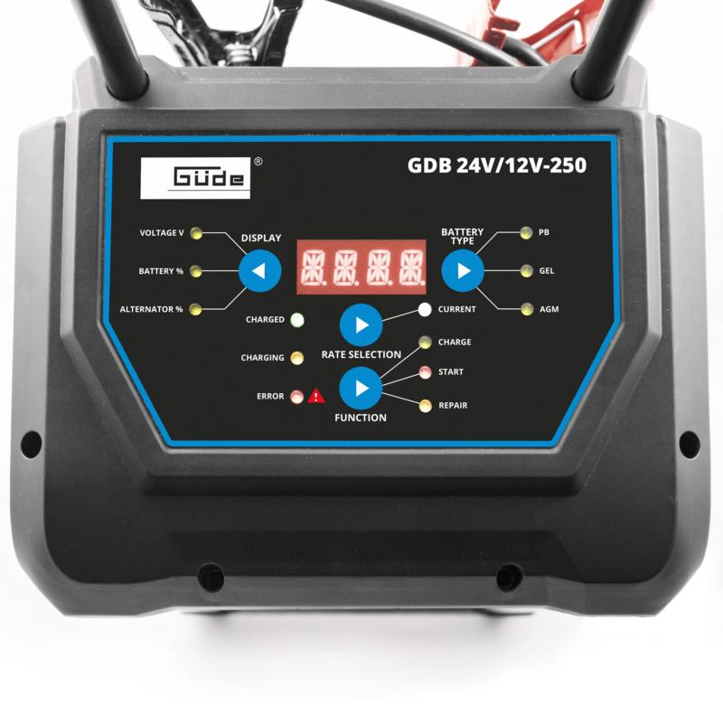 GÜDE Automatická nabíječka baterií GDB 24V/12V-250, 85129