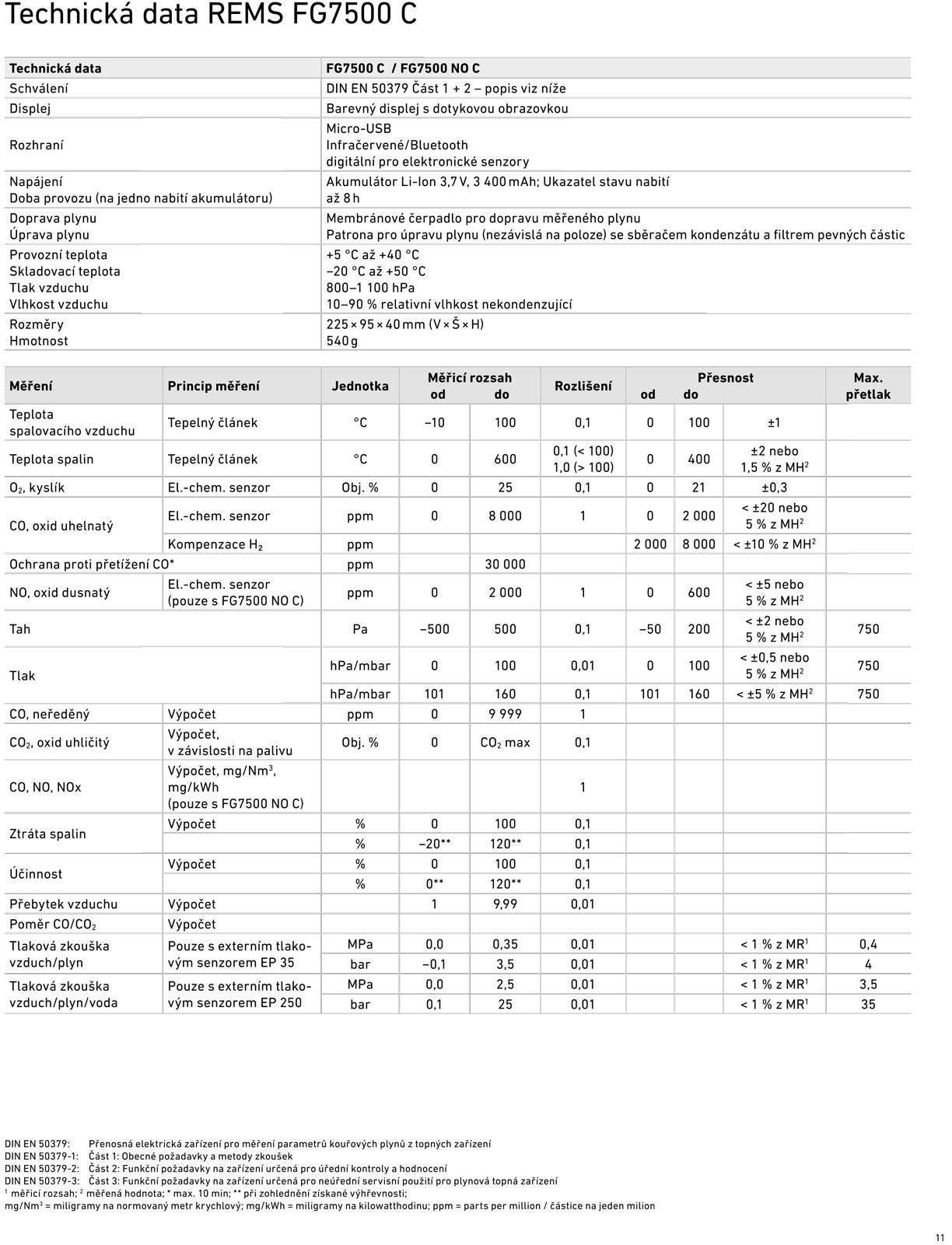 Rems FG7500 C Set přístroj pro měření spalin a tahu 610060, Bluetooth, USB na O2, CO v kufru L-Boxx, analyzátor, spalinová sonda