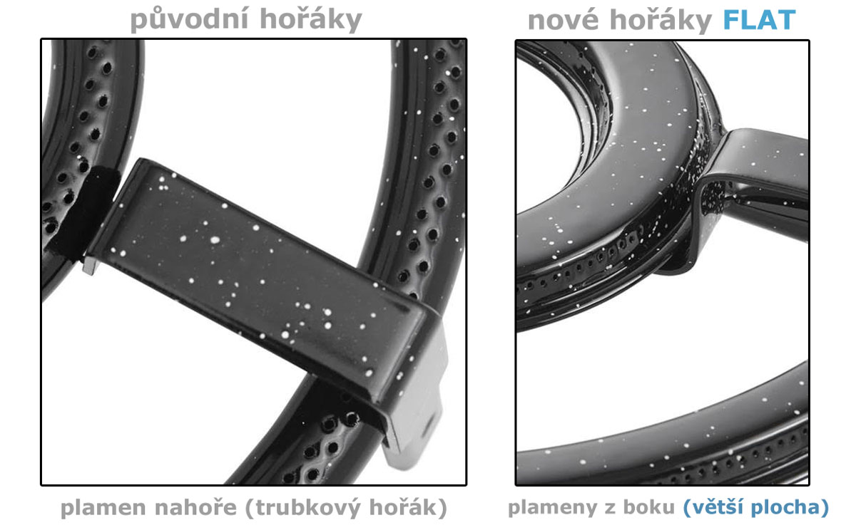 Gastro SET 50/35 Masivní litinová pánev Valhal 50 cm, paella hořák 7,2 kW B 350mm Vaello Flat + připojení PB, VH50H-7135-X2, SN Combo