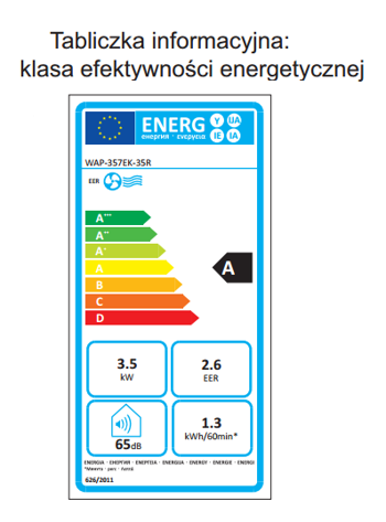 Descon Přenosná klimatizace 3500W s DO, stříbrná Dedra 230V DA-C3500S