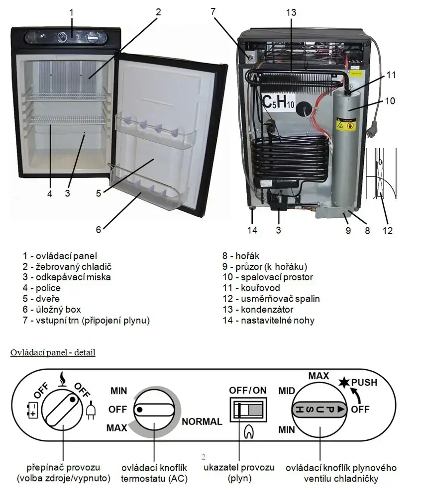 MEVA Absorpční chladnička 53L, XC-60A na LPG/230V/12V ULE22001 černá, plynová lednice