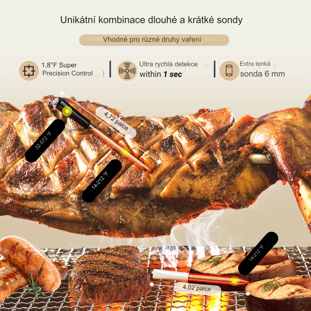 Inkbird bezdrátový teploměr WiFi & Bluetooth 100m BBQ, LCD displej INT-12-BW