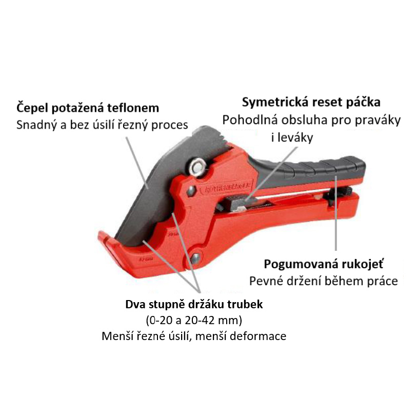 Rothenberger ROCUT 42 Twin Cut 2v1, nůžky na plastové trubky PP PE PEX 1000003011 PTFE