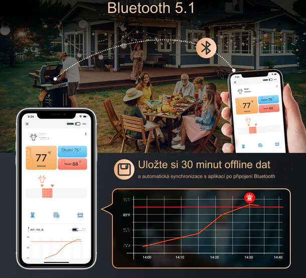Bezdrátový Bluetooth 5.1 teploměr, BBQ Inkbird INT-11X-B do 90m, nabíjecí sonda
