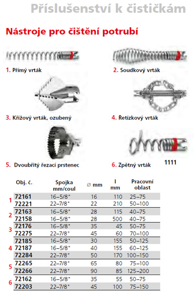 Čistička potrubí R 600, 20-150mm + spirály, nářadí SET 16+22 Rothenberger 19173