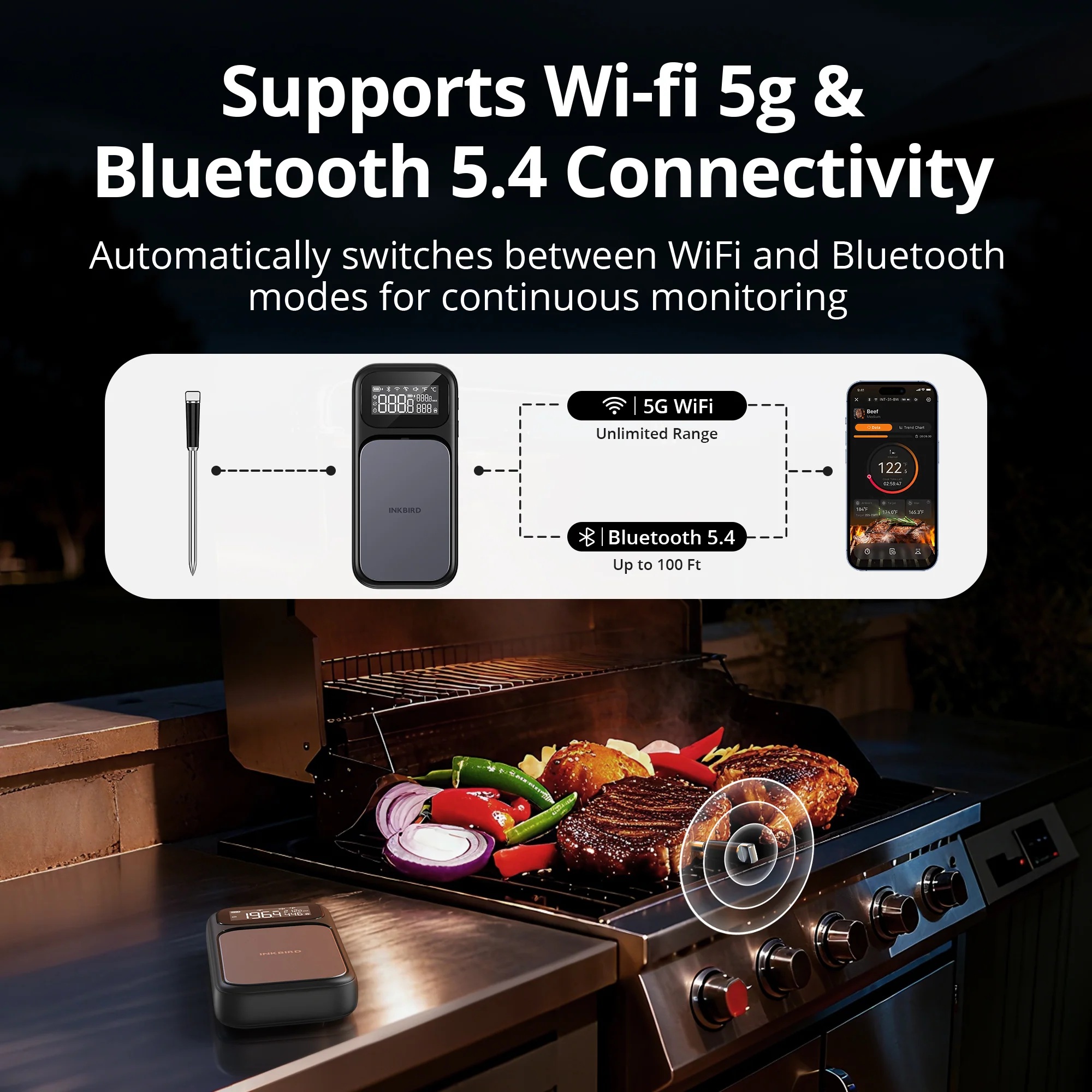 Inkbird bezdrátový teploměr na maso 1 sonda Wifi-Bluetooth 100m INT-31-BW Multisensor