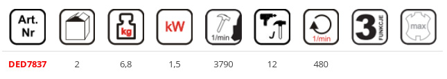 Dedra DED7837 tabulka parametrů