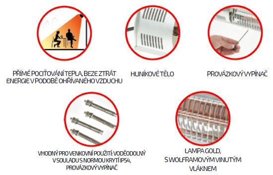 DA-IR1500-infracerveny-tepelny-zaric-1500W-DESCON-Dedra Parametry