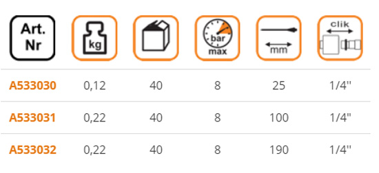 Profoukávací pistole parametry DEDRA