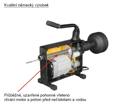 Rems Cobra 32 motor čistička potrubí