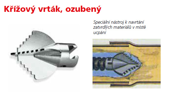 Krizovy vrták 72275 Rothenberger