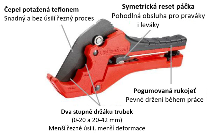 Rothenberger Rocut Twin Cut 42 nůžky na plastové trubky - vlastnosti